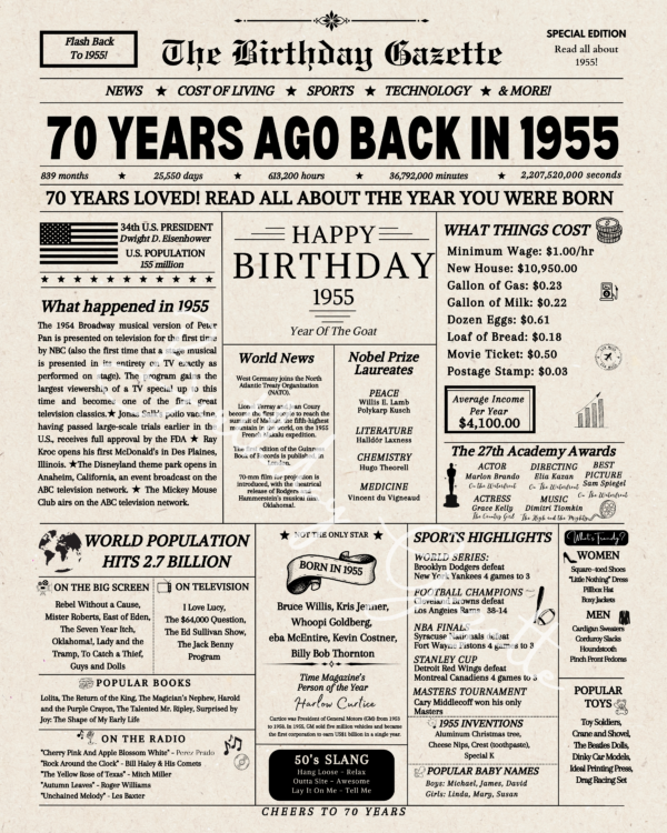 70th birthday newspaper