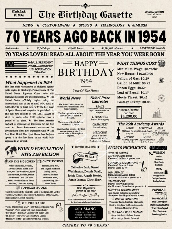 70th birthday newspaper