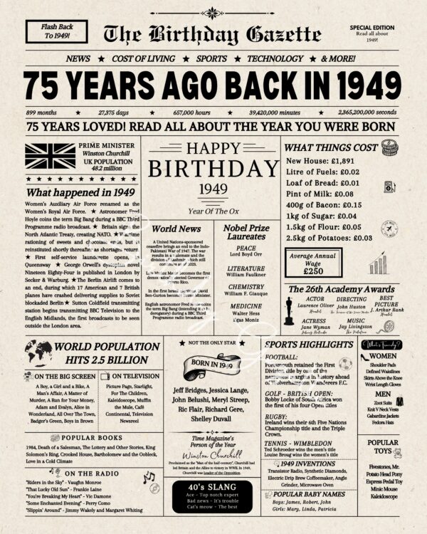 75th Birthday Newspaper UK