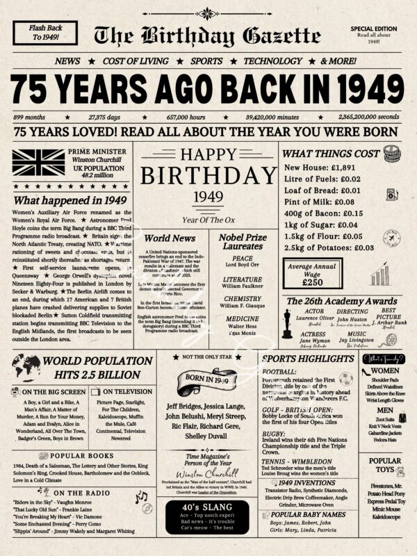 75th Birthday Newspaper UK