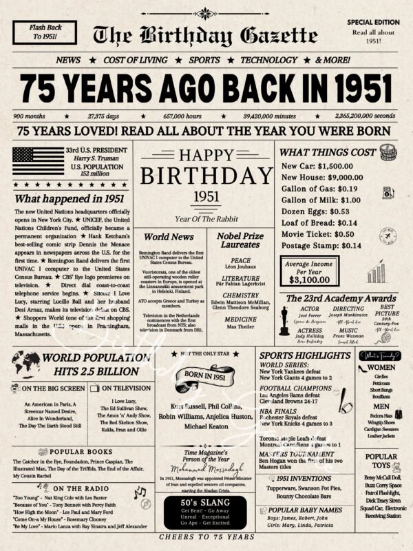 75th Birthday Newspaper Download USA