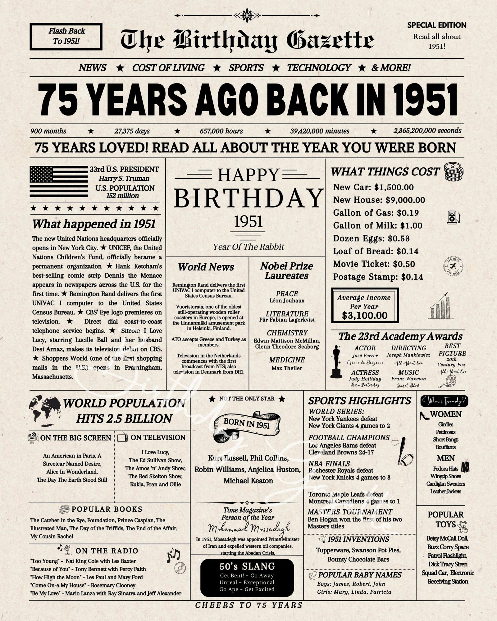 75th Birthday Newspaper Download USA 75th Birthday Newspaper Download USA