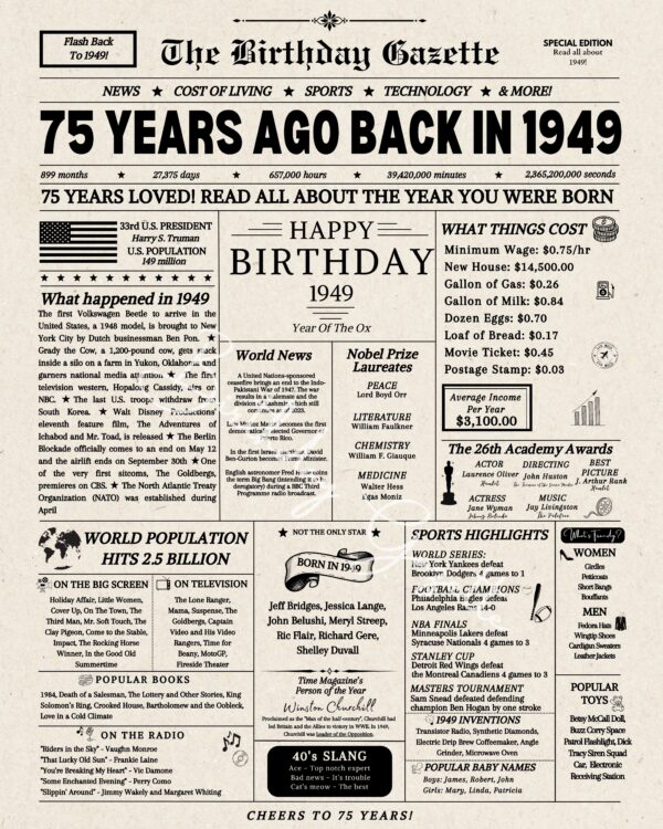 75th Birthday Newspaper Download USA