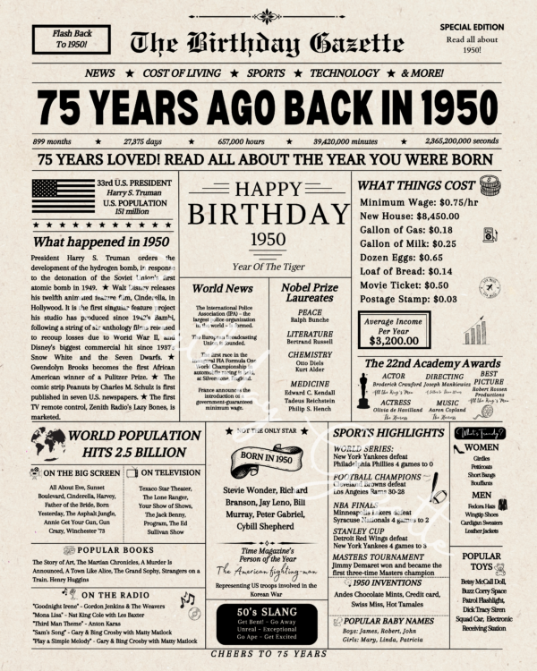 75th Birthday Newspaper Download USA