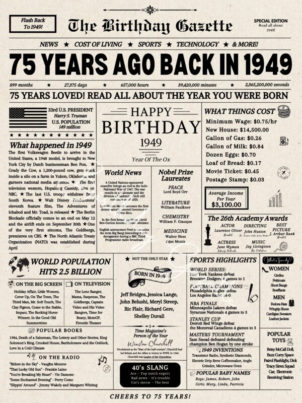 75th Birthday Newspaper Download USA