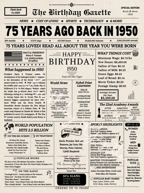 75th Birthday Newspaper Download USA