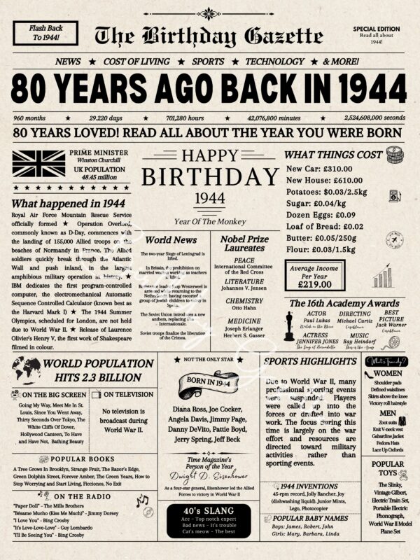80th Birthday Newspaper UK