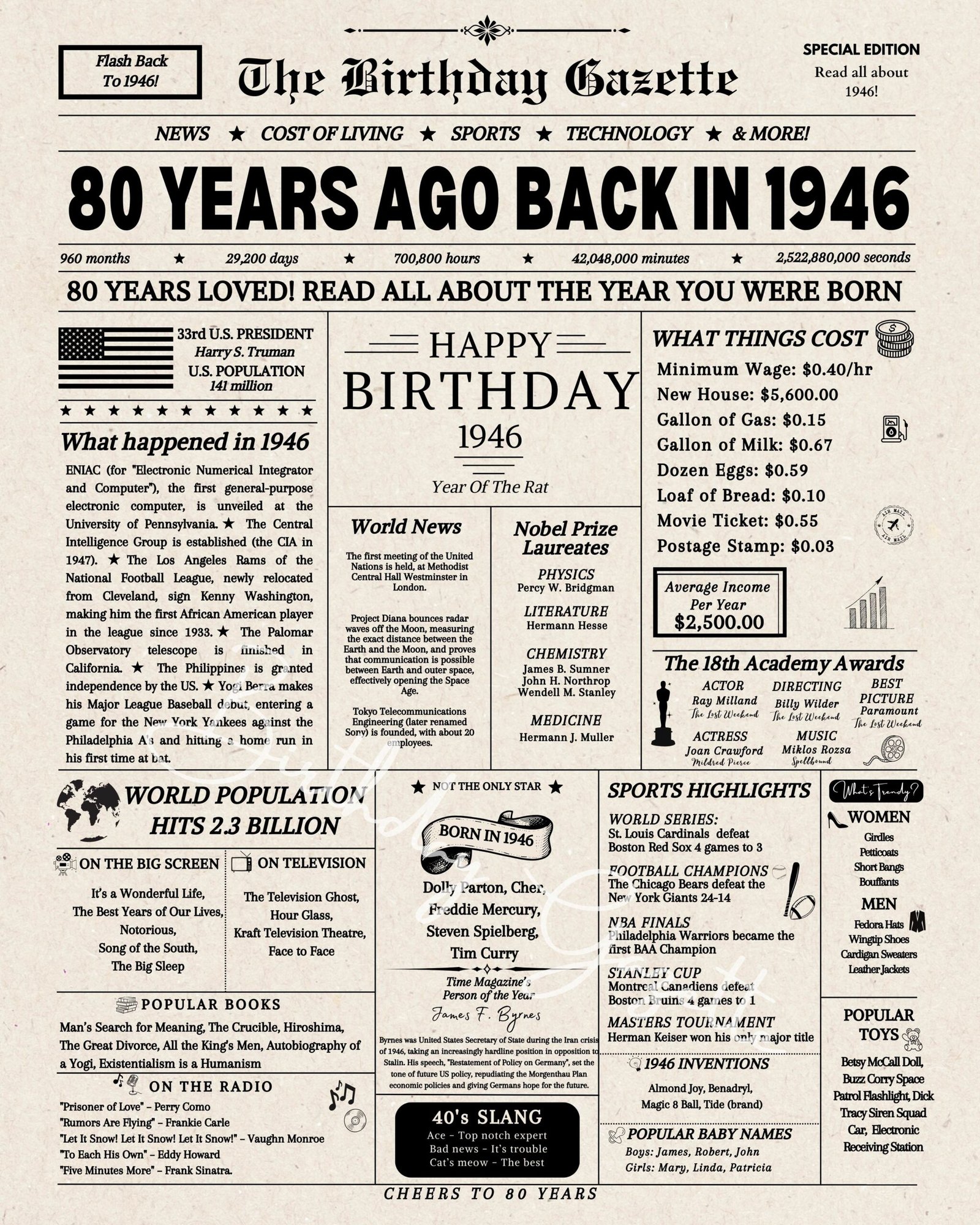 80th Birthday Newspaper, 1946 Birth Year Gifts 80th Birthday Newspaper, 1946 Birth Year Gifts