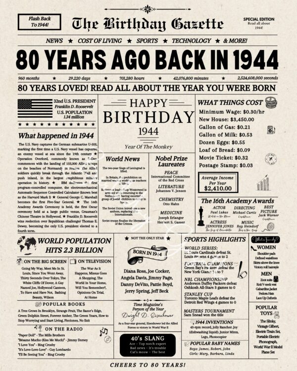 80th birthday newspaper