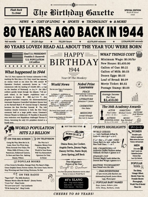 80th birthday newspaper