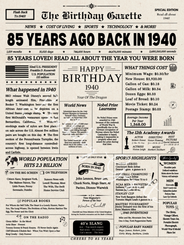 85th birthday newspaper