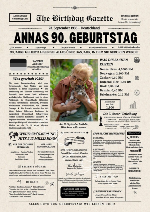 90th Birthday Newspaper Germany