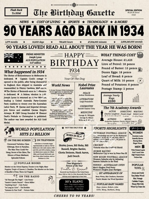 90th Birthday Newspaper Australia