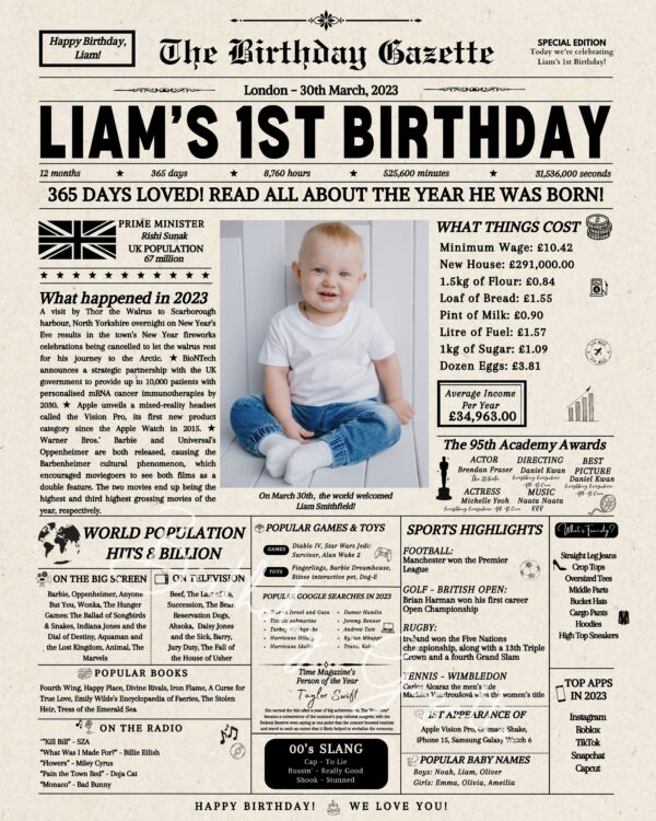 1st Birthday Newspaper UK