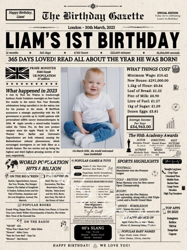 1st Birthday Newspaper UK