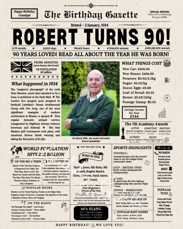 90th Birthday Newspaper UK