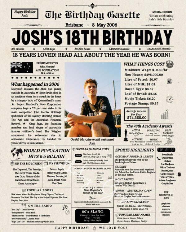 18th Birthday Newspaper Australia