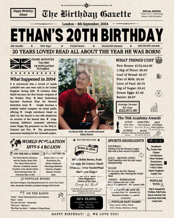 20th Birthday Newspaper UK