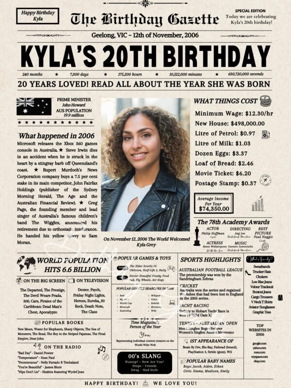 20th Birthday Newspaper Australia