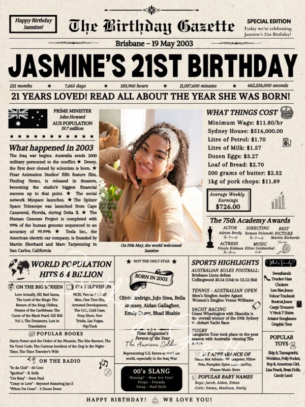 21st birthday newspaper australia