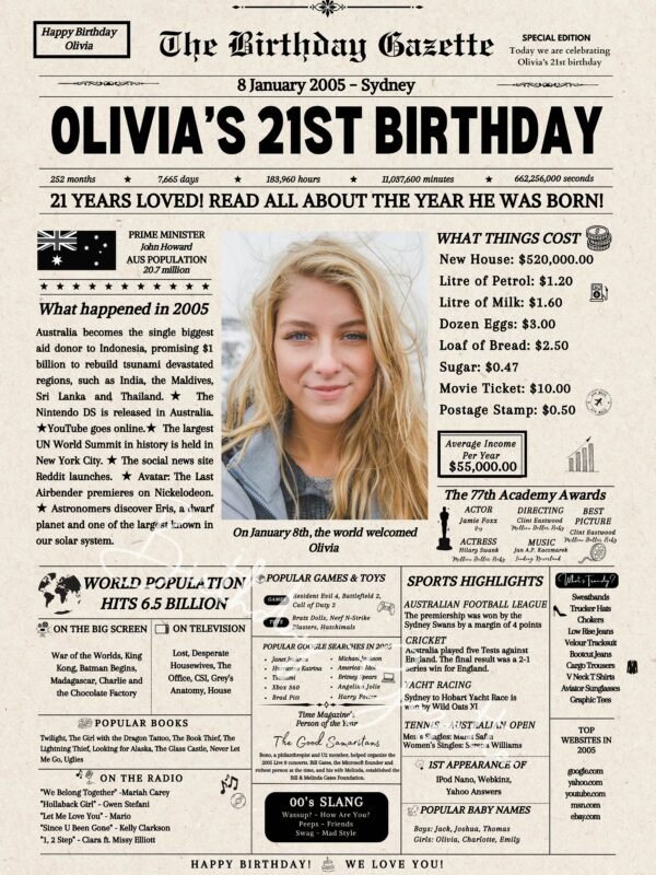 21st birthday newspaper australia