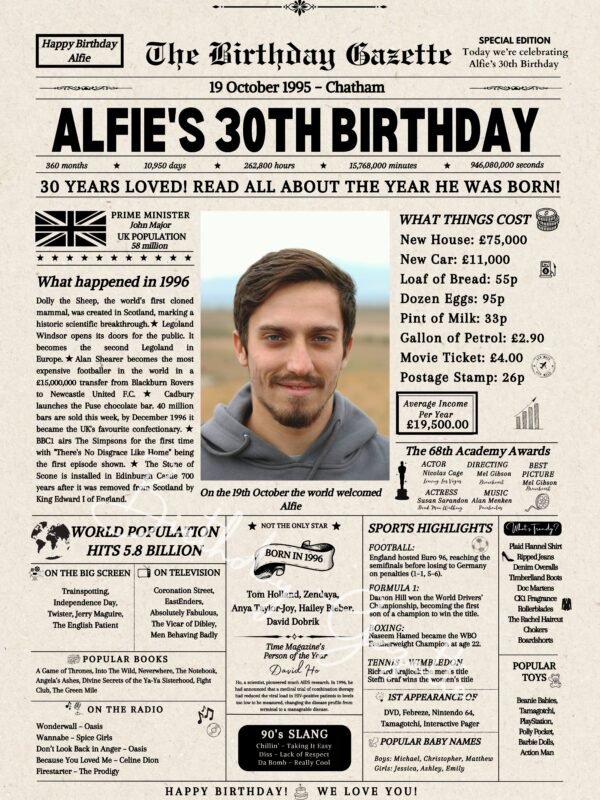 30th Birthday Newspaper UK