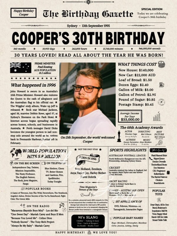 30th birthday newspaper australia