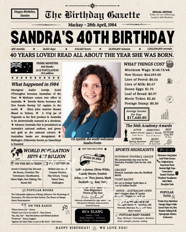 40th Birthday Newspaper Australia