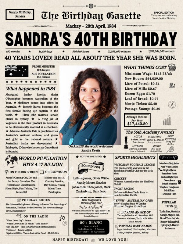 40th Birthday Newspaper Australia