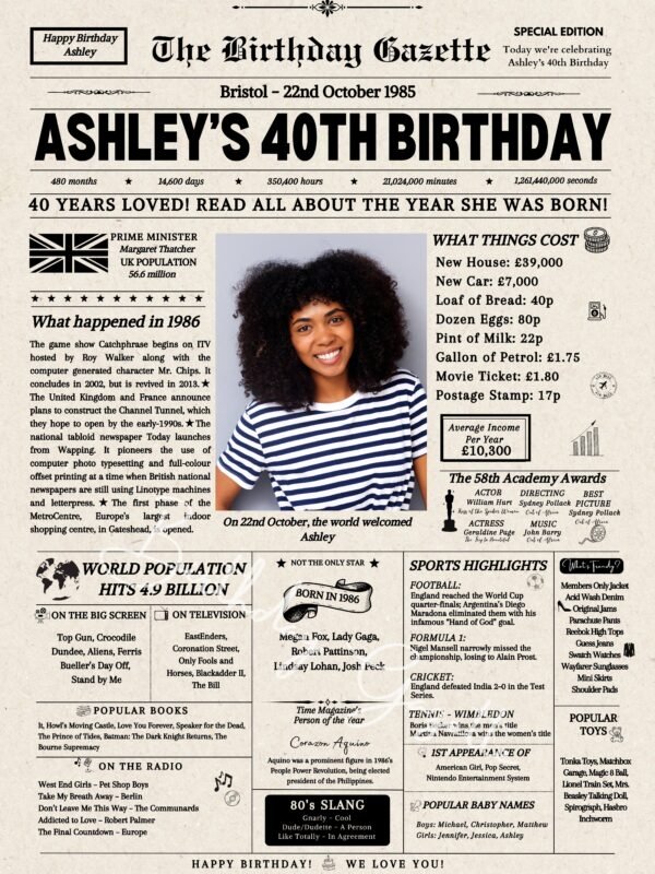 40th Birthday Newspaper UK