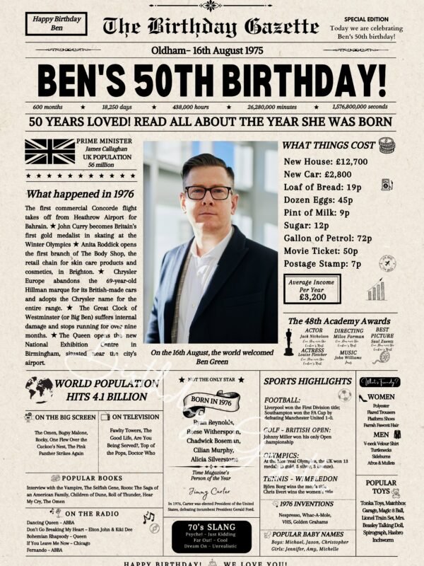 50th Birthday Newspaper UK