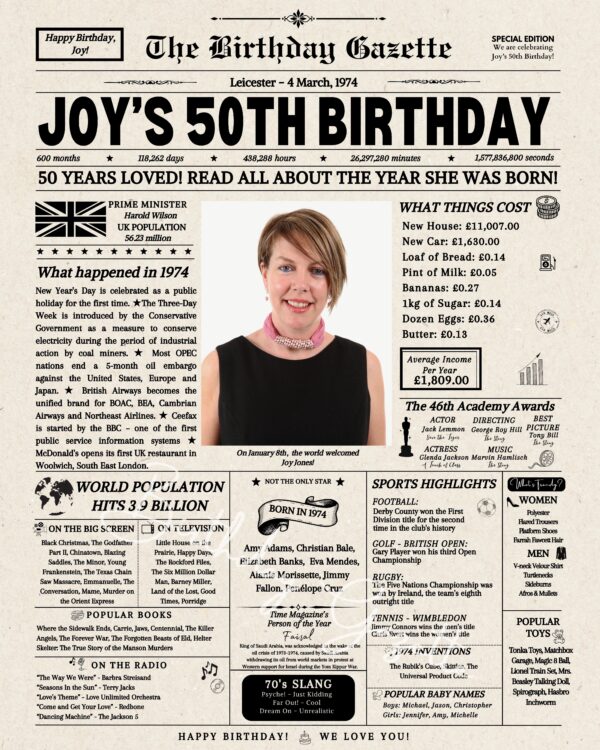 50th Birthday Newspaper UK