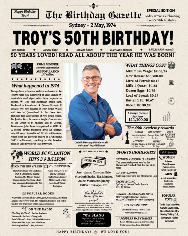 50th Birthday Newspaper Australia