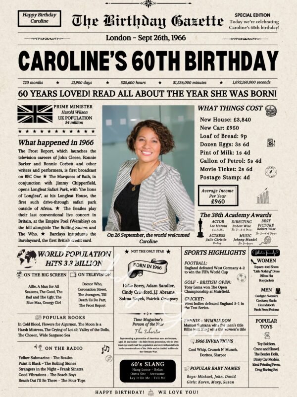 60th Birthday Newspaper UK