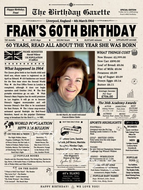 60th Birthday Newspaper UK