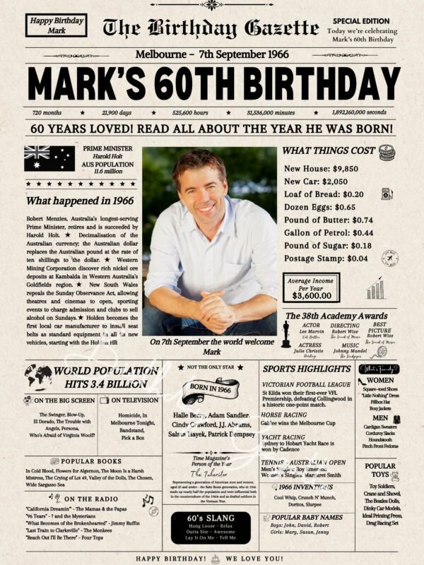 60th Birthday Newspaper Australia
