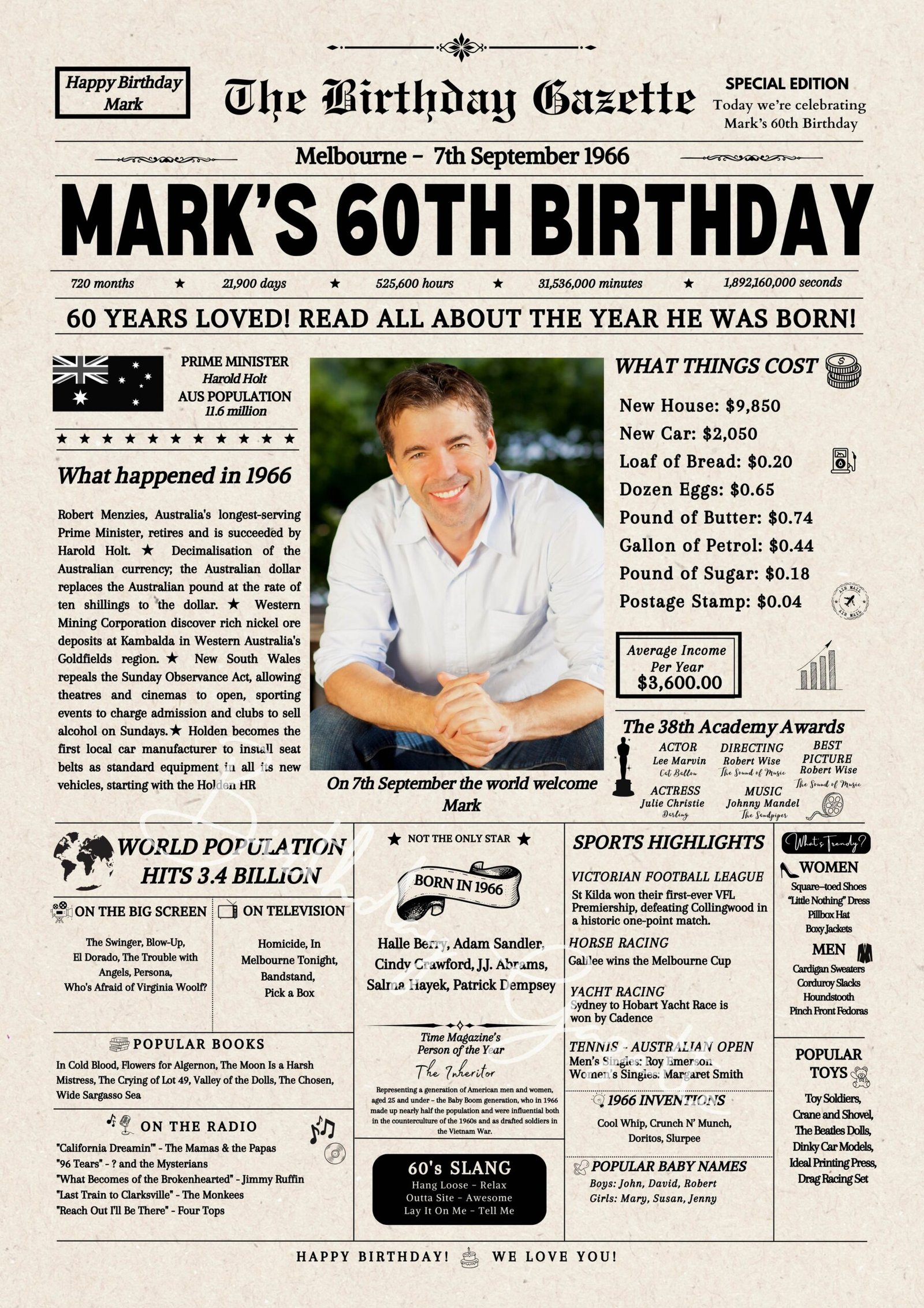 60th Birthday Newspaper Australia 60th Birthday Newspaper Australia