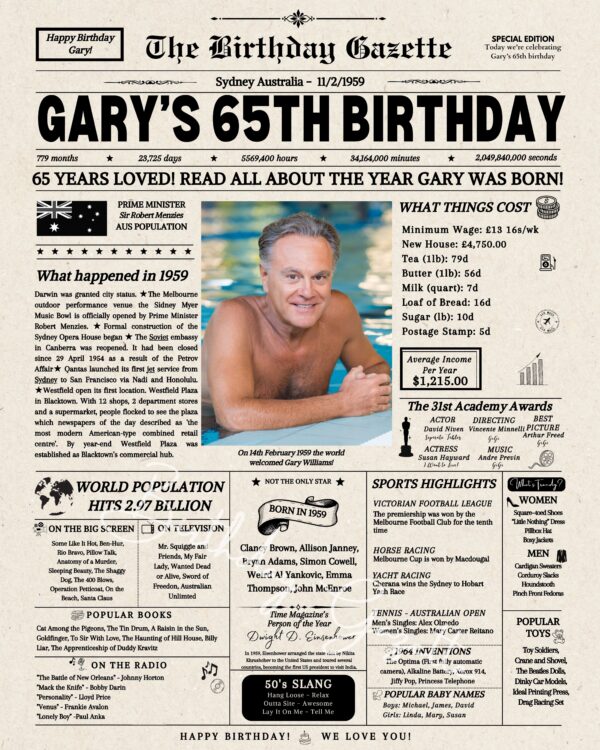 65th Birthday Newspaper Australia