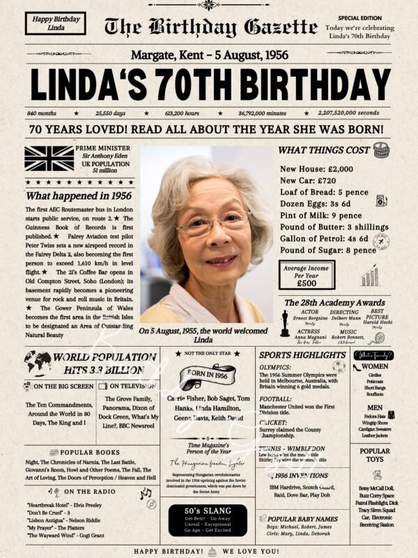 70th Birthday Newspaper UK