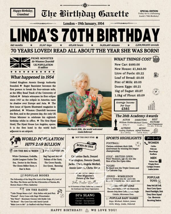 70th Birthday Newspaper UK