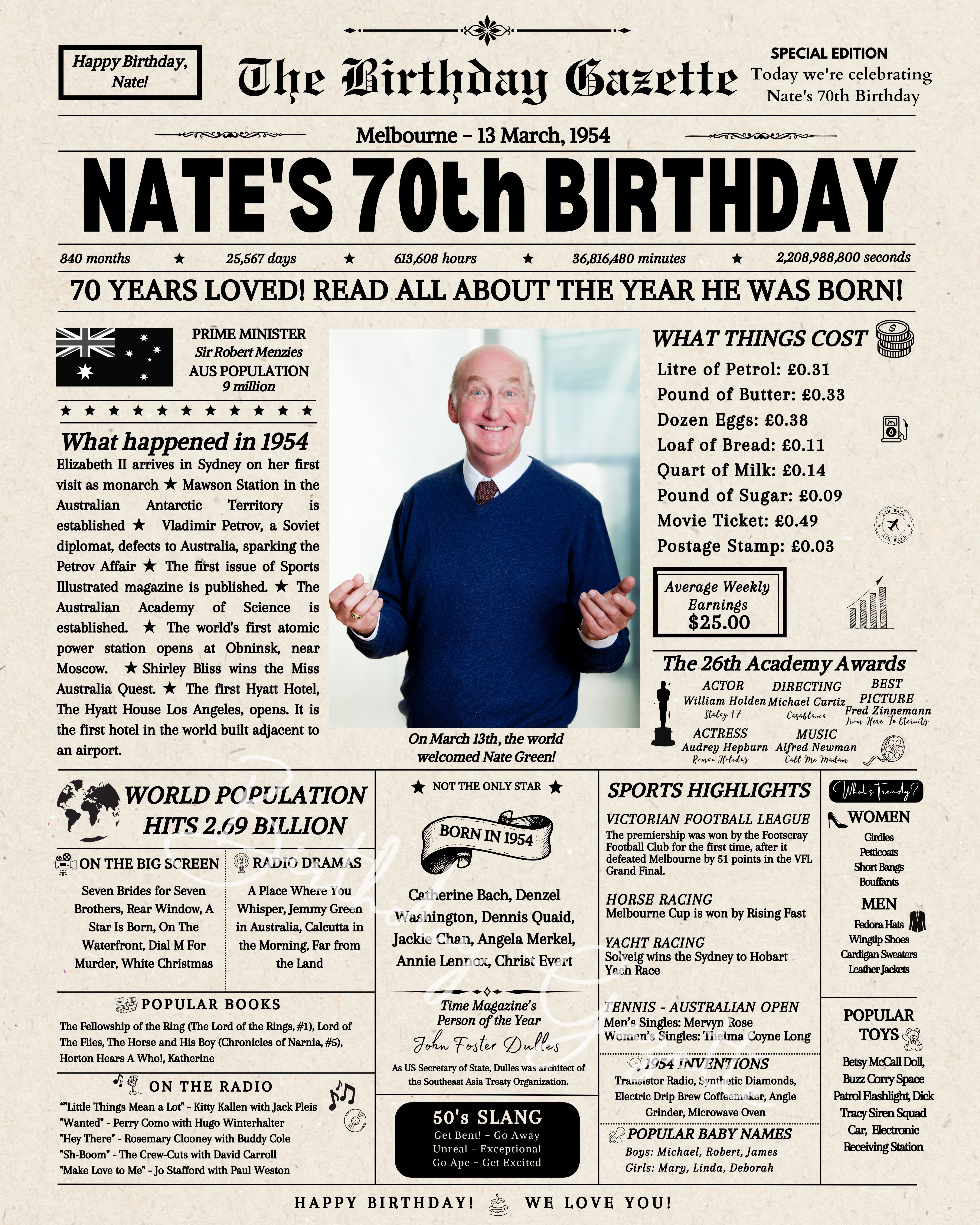 70th Birthday Newspaper Australia
