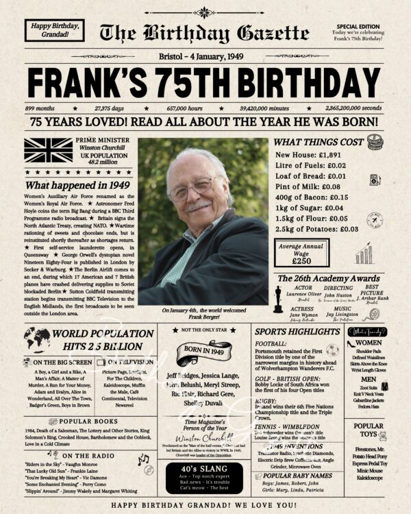 75th Birthday Newspaper UK