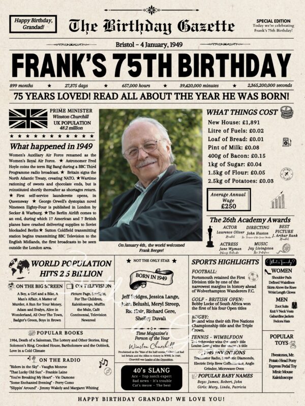 75th Birthday Newspaper UK