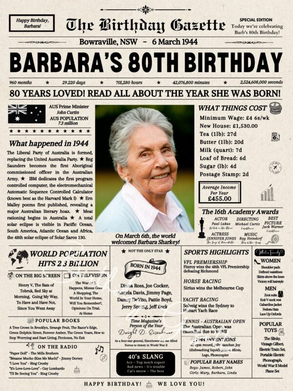 80th Birthday Newspaper Australia
