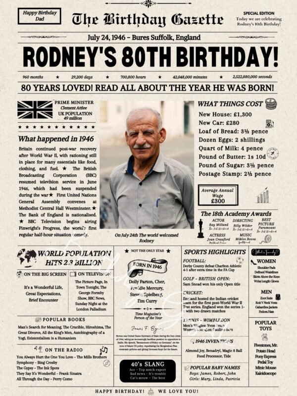 80th Birthday Newspaper UK