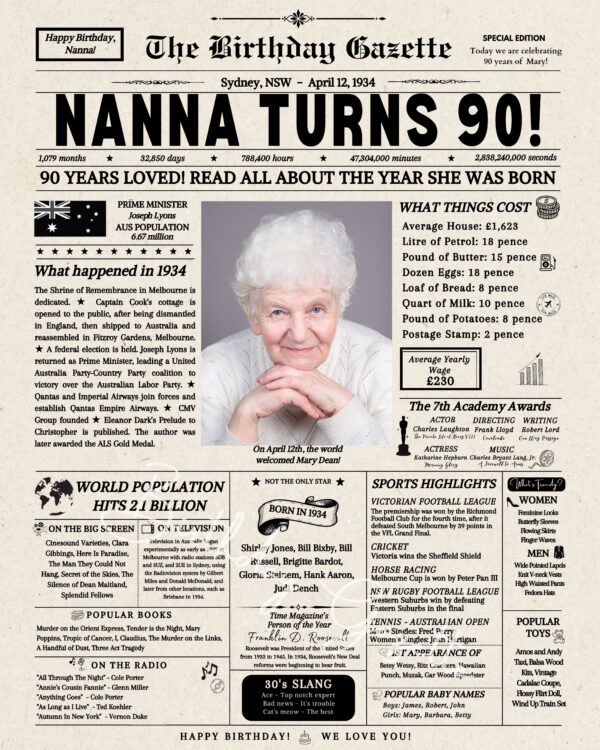 90th Birthday Newspaper Australia