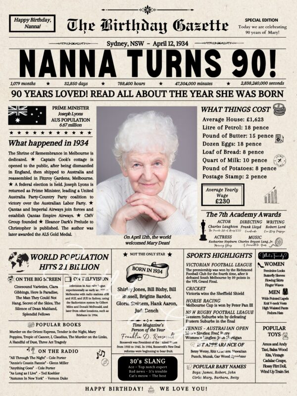 90th Birthday Newspaper Australia
