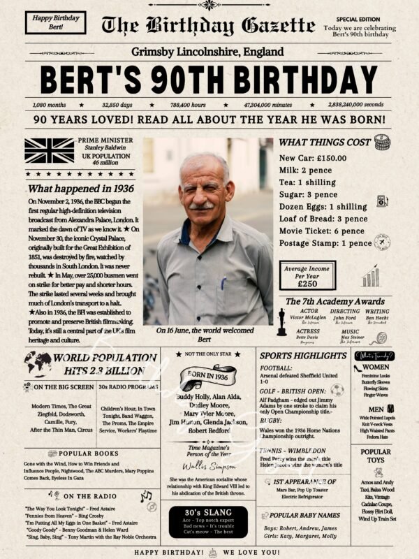 90th Birthday Newspaper UK