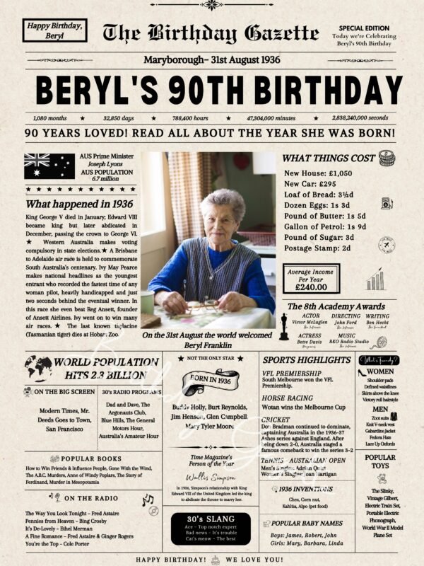 90th Birthday Newspaper Australia