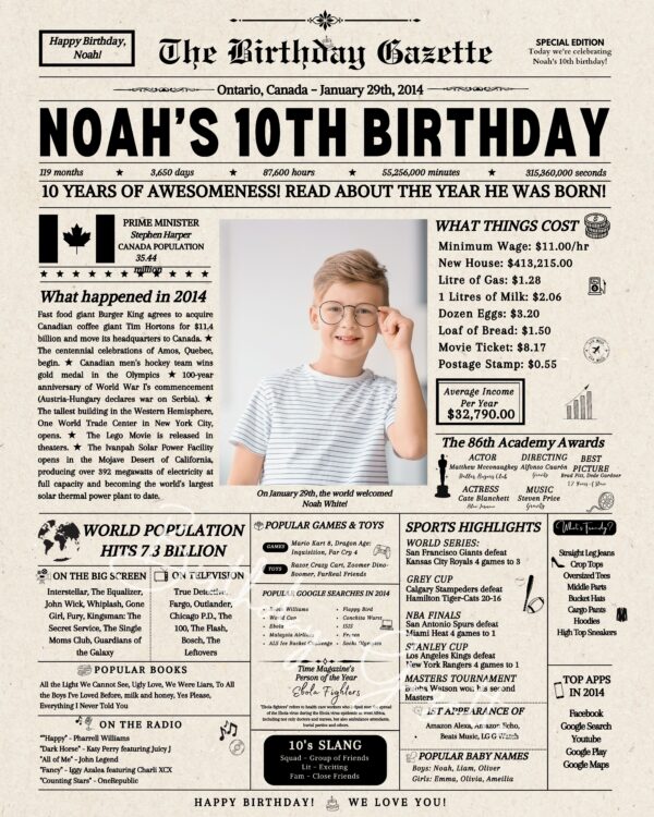 10th Birthday Newspaper Canada